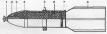 оръжие FAB-100 FAB-250