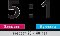 Що таке кластернаголовний біль Школа для пацієнтів з головного болю школа