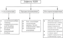бебешката храна