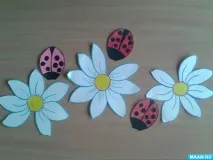 игра грешката