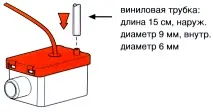 aspen дренажни