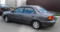 двигателите характеристики