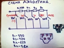направите това волана