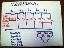 волана направите това