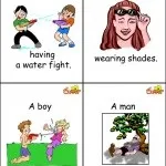 English for kids Літні канікули kids