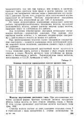 Енергія - удар - молот - Велика Енциклопедія Нафти та Газа удар