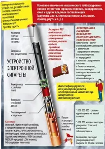 шкода