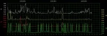 търсачи биоенергия