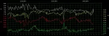 биоенергия търсачи