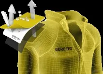 Gortex Gore-Tex Gortex Gore-Tex