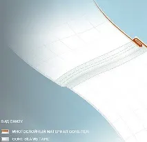 Матеріал GORE-TEX® матеріал
