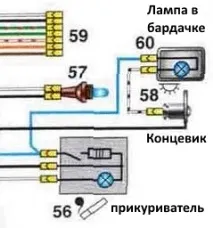 Встановлення та підключення підсвічування бардачка ВАЗ 2110, 2111 та 2112 встановлення