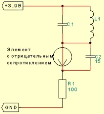 Генератори ВЧ струм