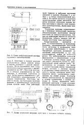 Групове завантаження - Велика Енциклопедія Нафти та Газа, стаття, сторінка 1 енциклопедія