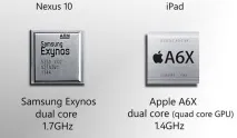 гиганта nexus