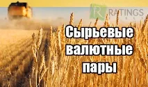 Індикатор Dinapoli Targets на Форекс Dinapoli Targets