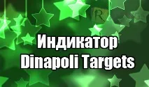 Індикатор Dinapoli Targets на Форекс targets