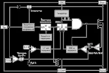 Імпульсні джерела живлення VIPer від STMicroelectronics - Джерела живлення - Придністровський імпульсні