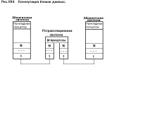 край край информационни