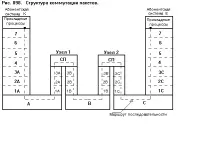 мрежи информационни
