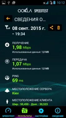 комуникация