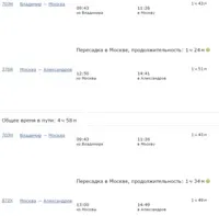 Як дістатися з Володимирів в Олександрів відстань, час у дорозі, ціни і маршрут на карті відстань