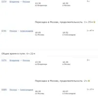 Як дістатися з Володимирів в Олександрів відстань, час у дорозі, ціни і маршрут на карті дістатися