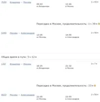 Як дістатися з Володимирів в Олександрів відстань, час у дорозі, ціни і маршрут на карті володимирів