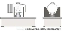 инструмент инструмент