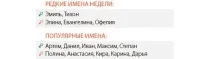 Іжевська статистика Тихін та Офелія народилися в нашому місті - Новини Іжевська та Удмуртії, новини іжевська