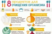след новогодишните