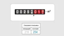 уред уред