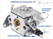 Як відрегулювати карбюратор на бензопили - правила регулювання карбюратора бензопили регулювання