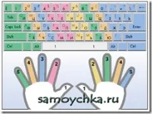 Як навчитися швидко друкувати на комп’ютері навчитися