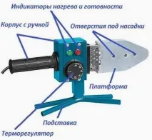 паяти