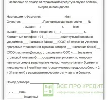 Як відмовитися від кредитної картки вибір методів та рішення банку вибір