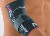 изберем скоба