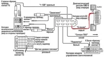 своїми