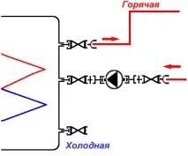 Як змонтувати ділянку теплої підлоги від радіаторної системи ділянку