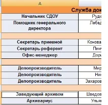 велик редове