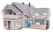 Комбіновані котли опалення газ-дрова для приватного будинку, багатопаливні агрегати на рідкому та котли