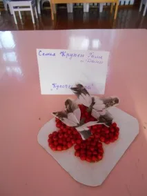 виробів