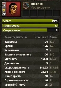 riotzone онлайн