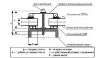 дървена поликарбонат