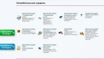 Кредит без довідки 2 ПДФО які банки дають кредит