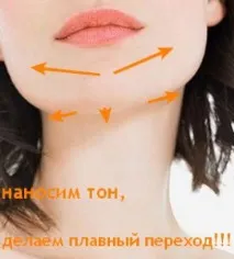 Корекція обличчя, Як зробити шкіру гладкою, BeautyYou шкіру