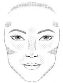 Корекція обличчя, Як зробити шкіру гладкою, BeautyYou шкіру