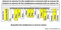 кроене плат