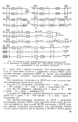 инсталация инсталация