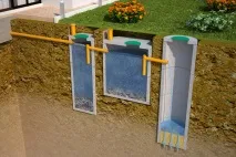 Вигрібна яма своїми руками без відкачування вигрібна